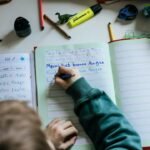 ¿Qué engloba la lectoescritura?
